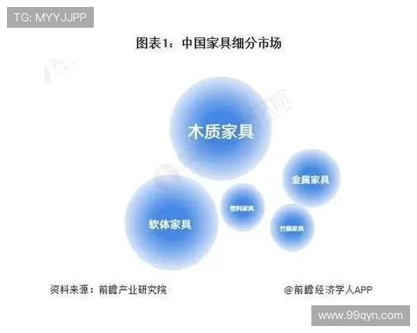 188金宝博的市场定位与行业竞争分析